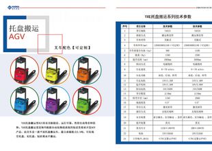 智能時代：依諾瑪托盤搬運AGV